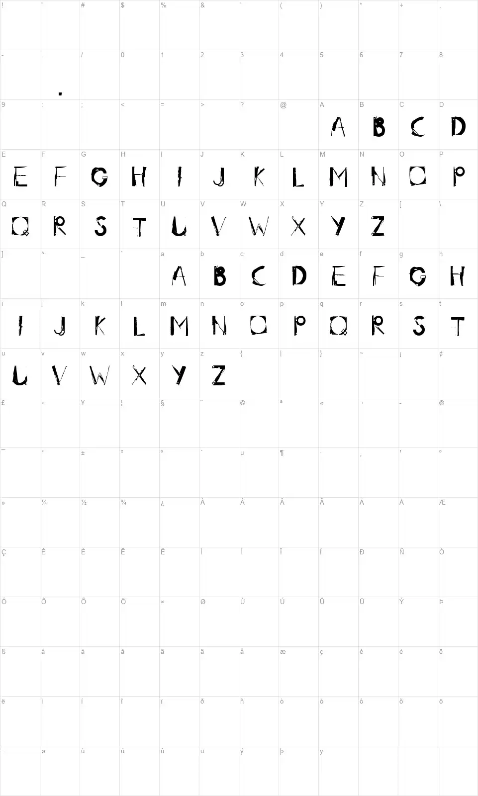 Radar.One Table des caractères Radar.Onefont character map