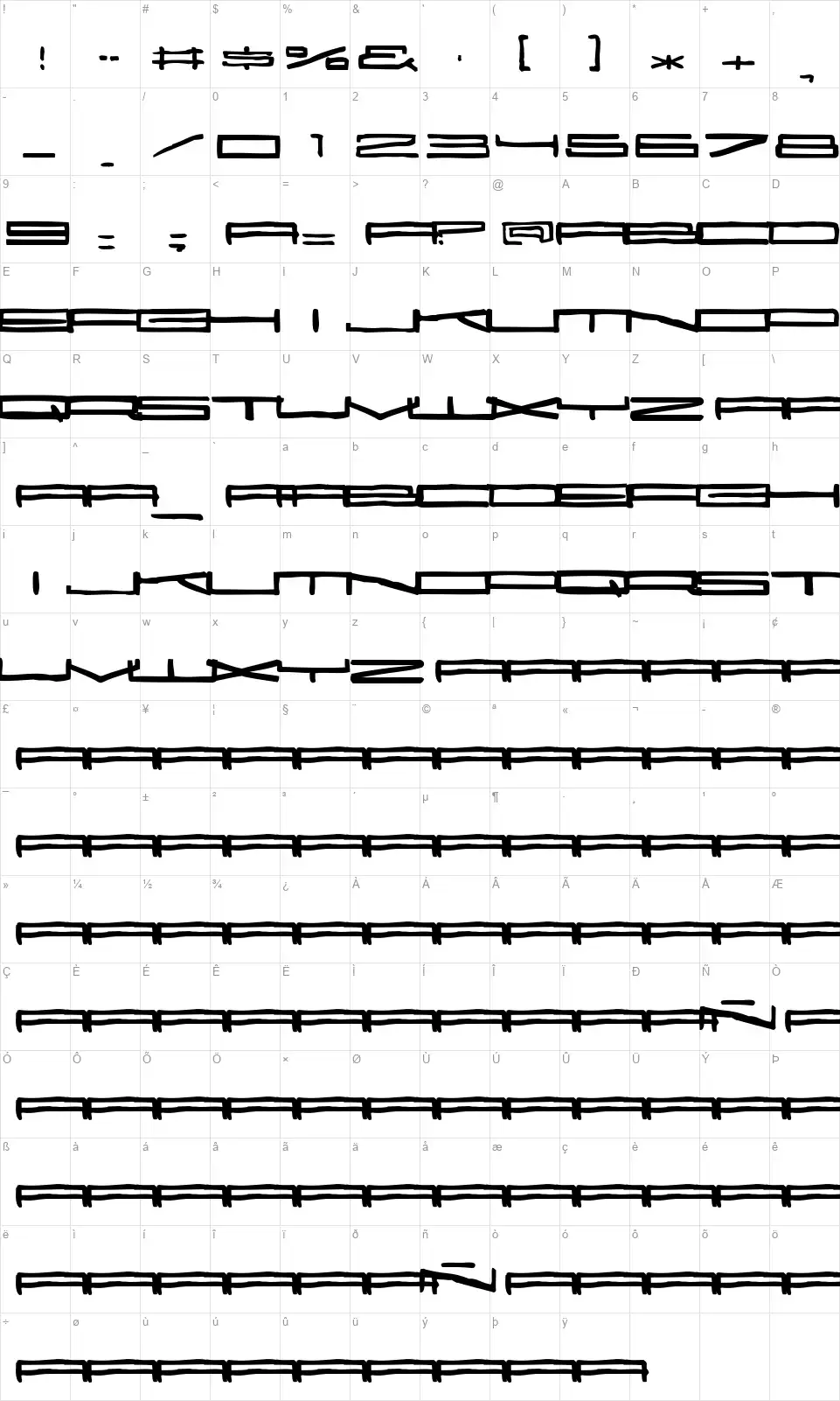 25000font character map