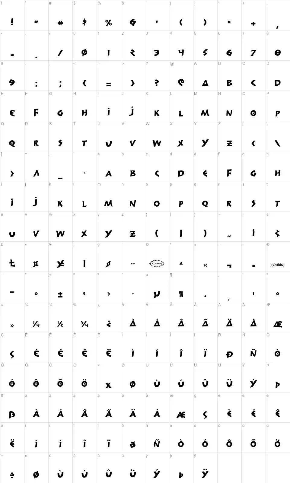 300 Trojansfont character map