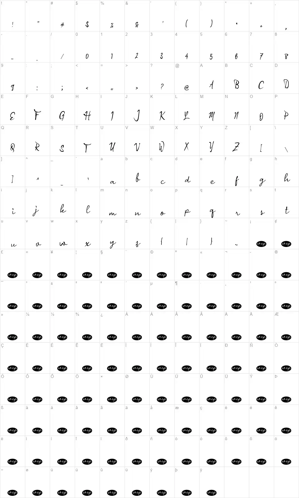 A Andragogyfont character map