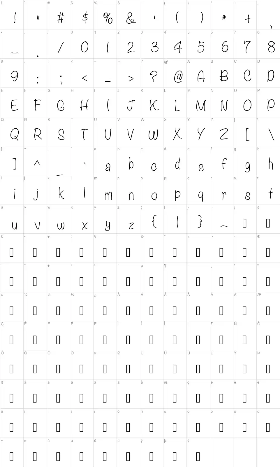 A Simple Lifefont character map