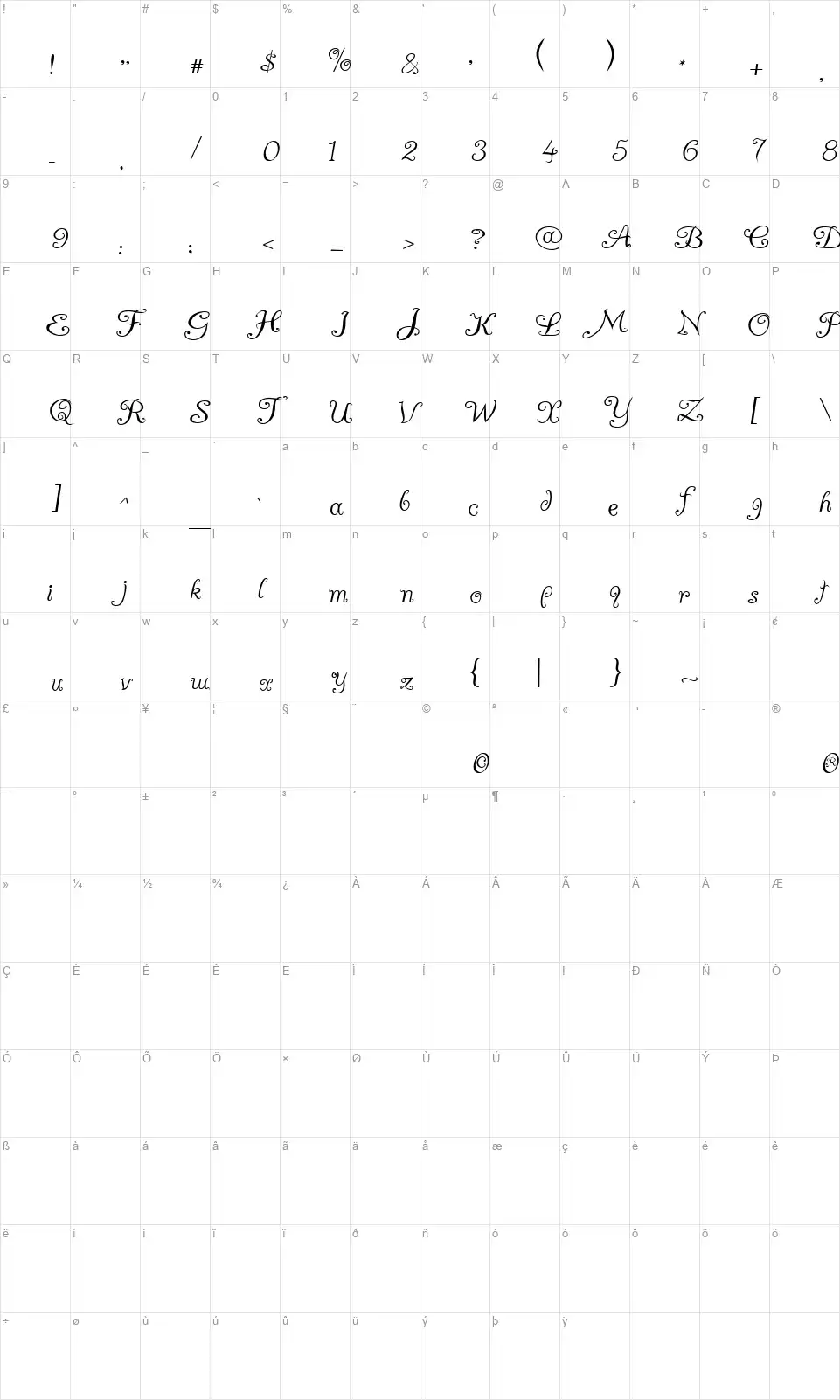 A Yummy Apologyfont character map