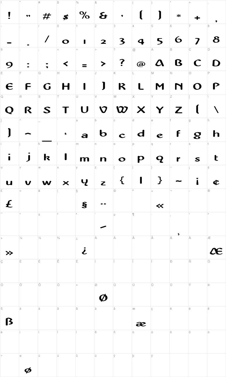 Abbeyfont character map