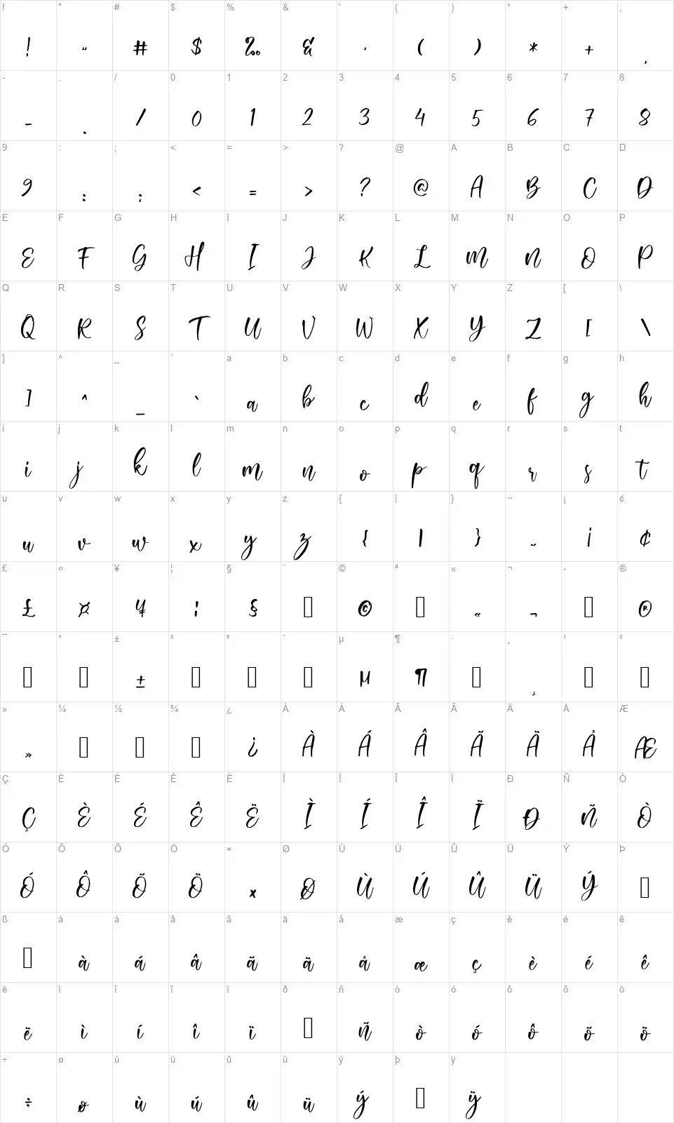 About Lovefont character map