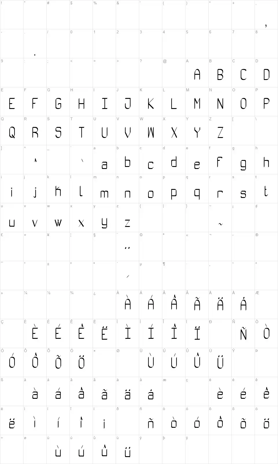 Absolutamente Rou STfont character map