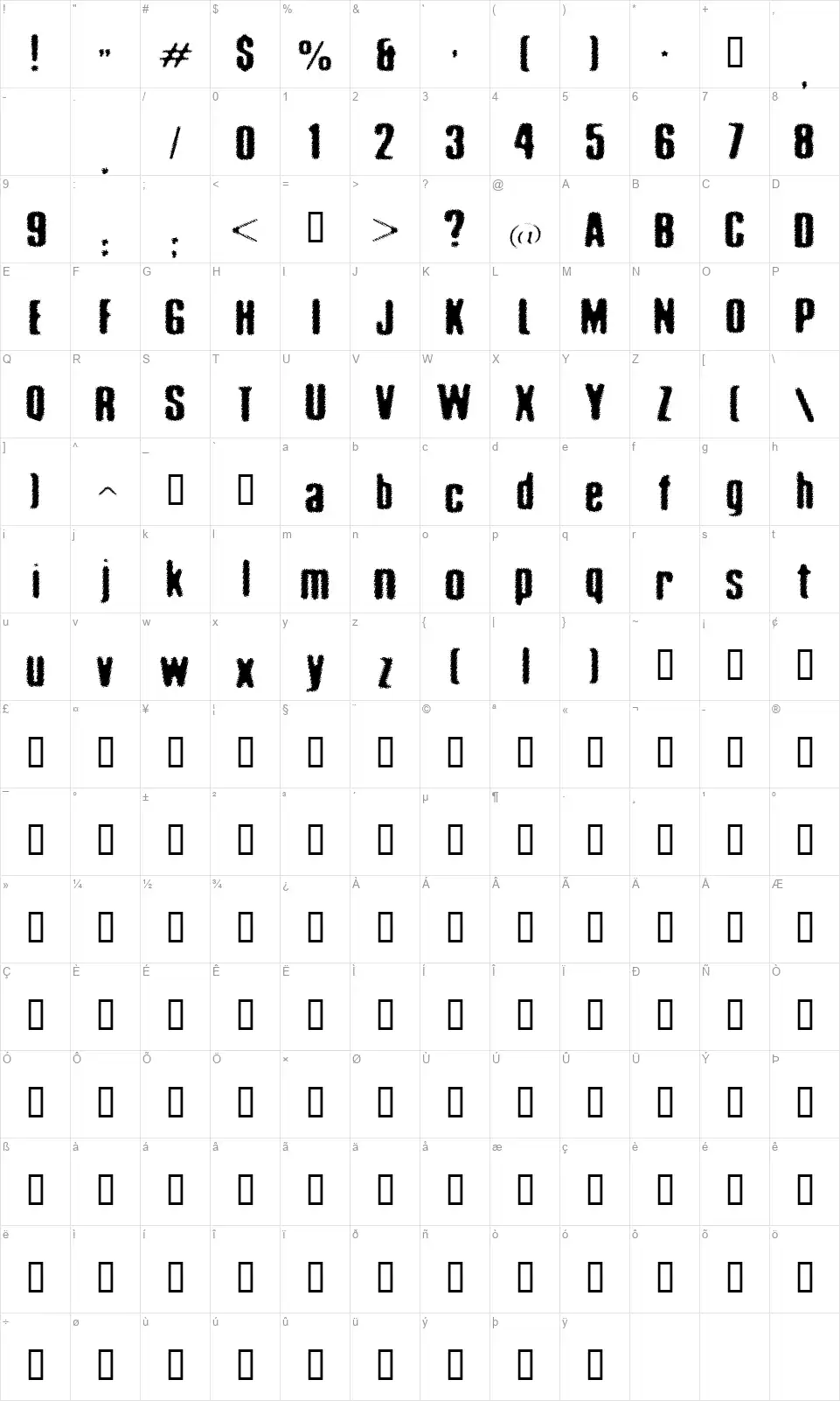 Acid Refluxfont character map