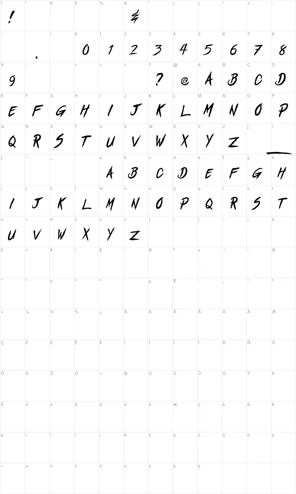 Act Of Rejectionfont character map