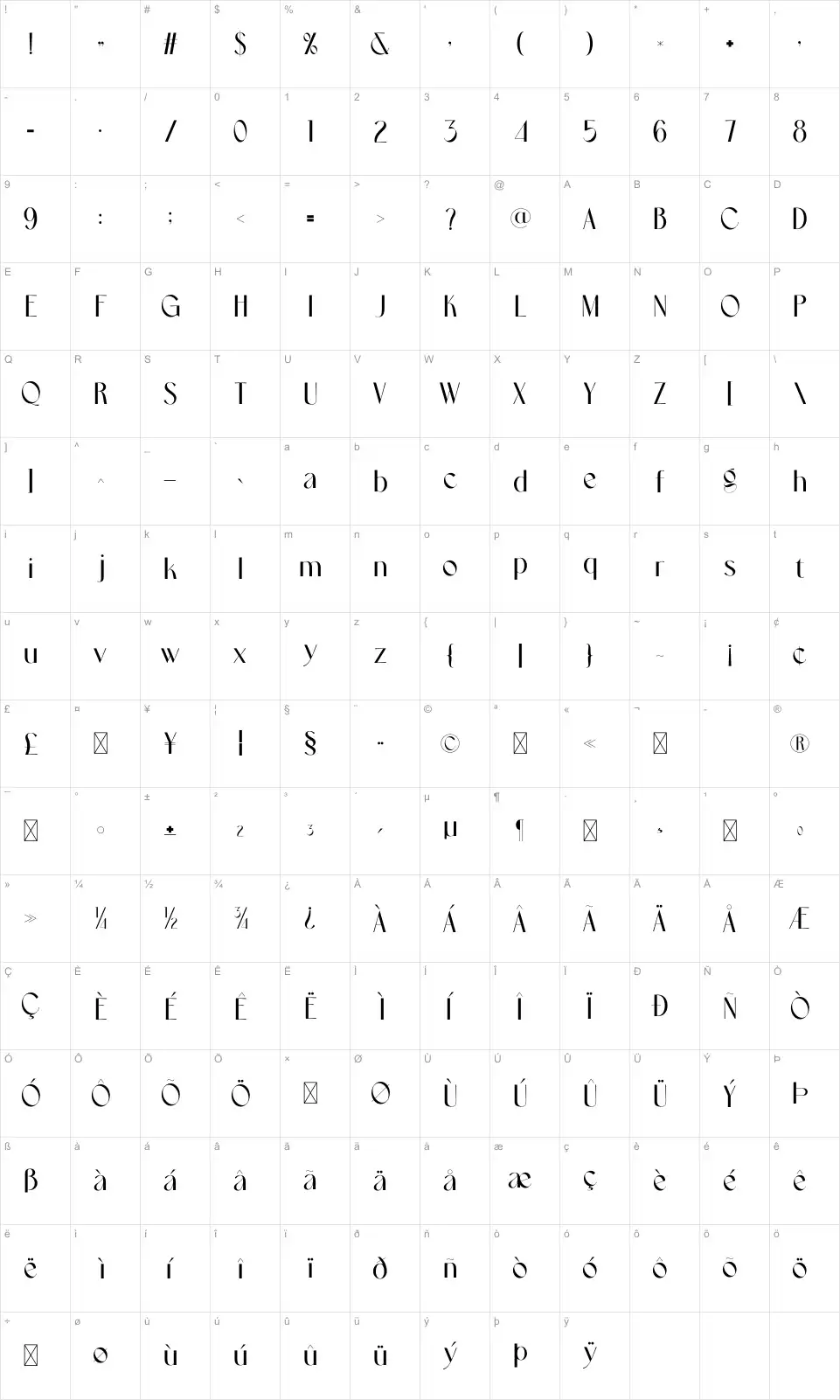 Acuma Table des caractères Acumafont character map
