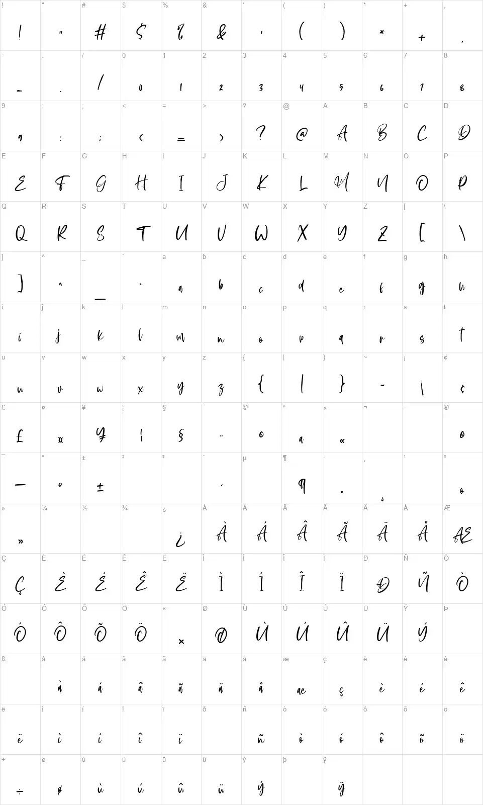 Aderiafont character map