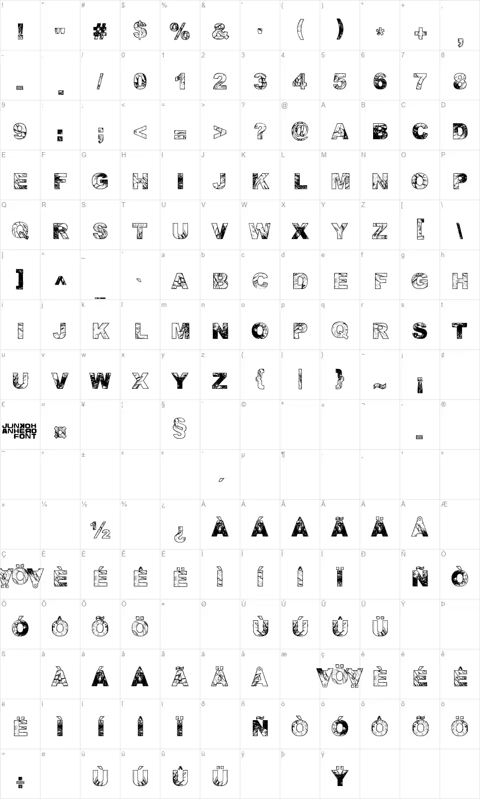 Adieresis, Odieresis & Aringfont character map