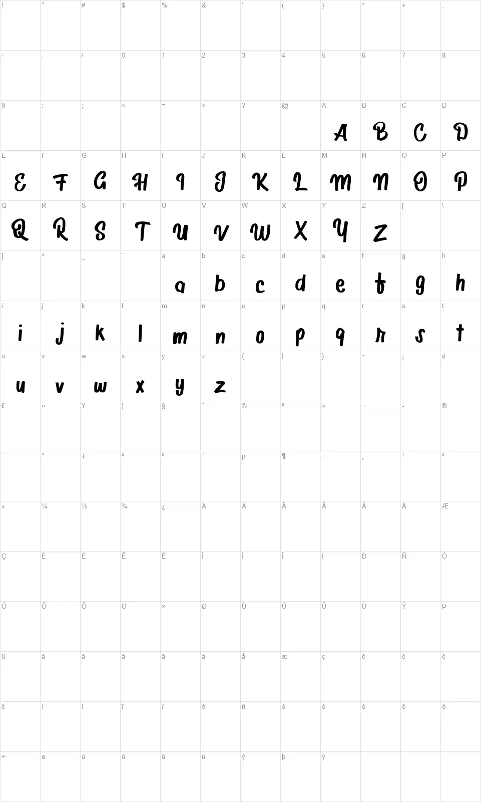 Adiroliesfont character map