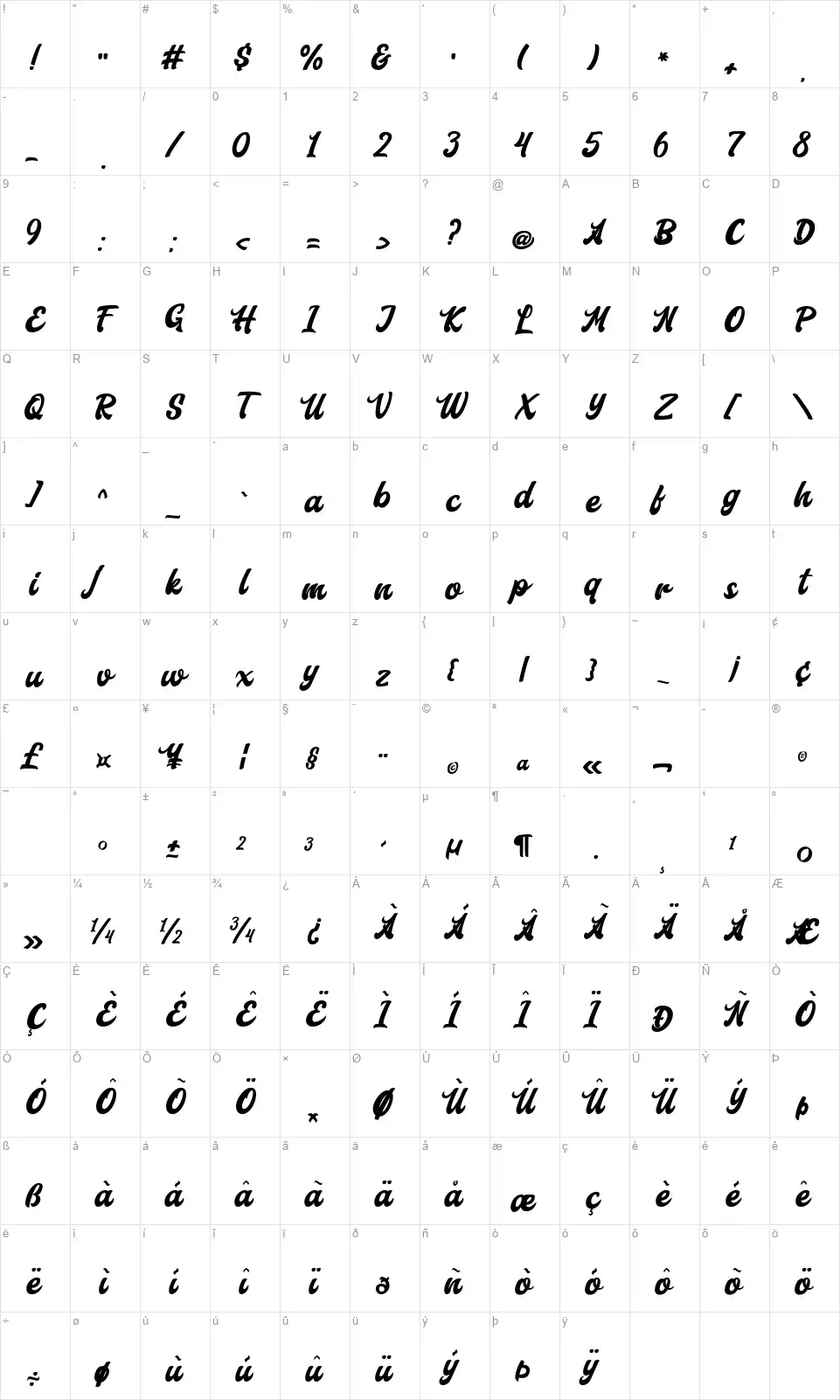 Aerillyofont character map
