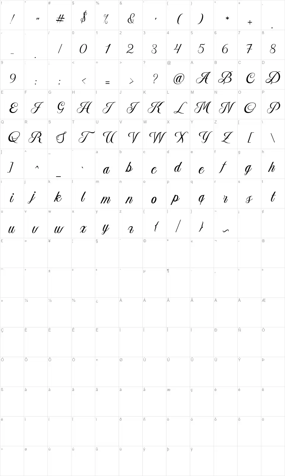 Aetrina Scriptfont character map