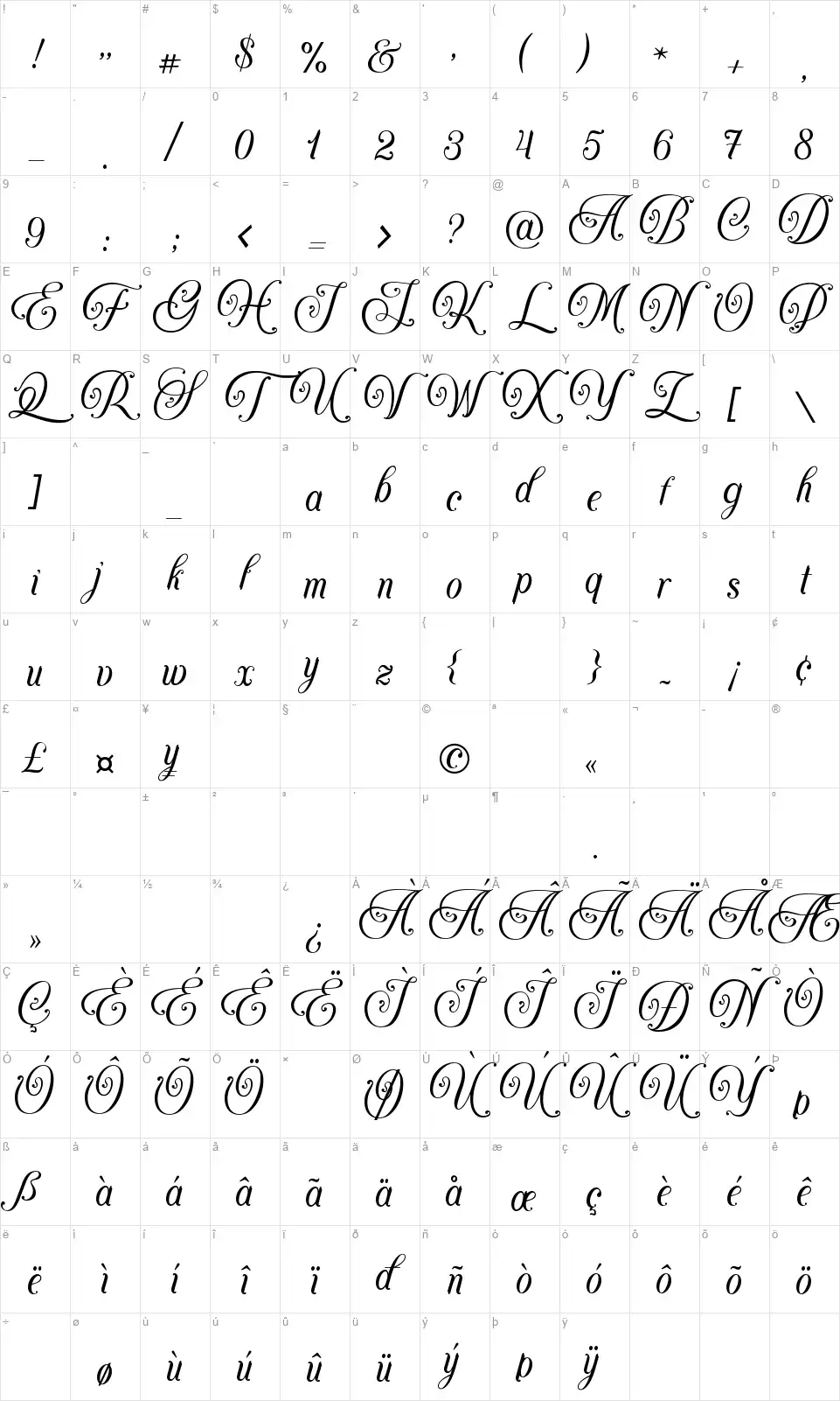 Agenda Kingfont character map