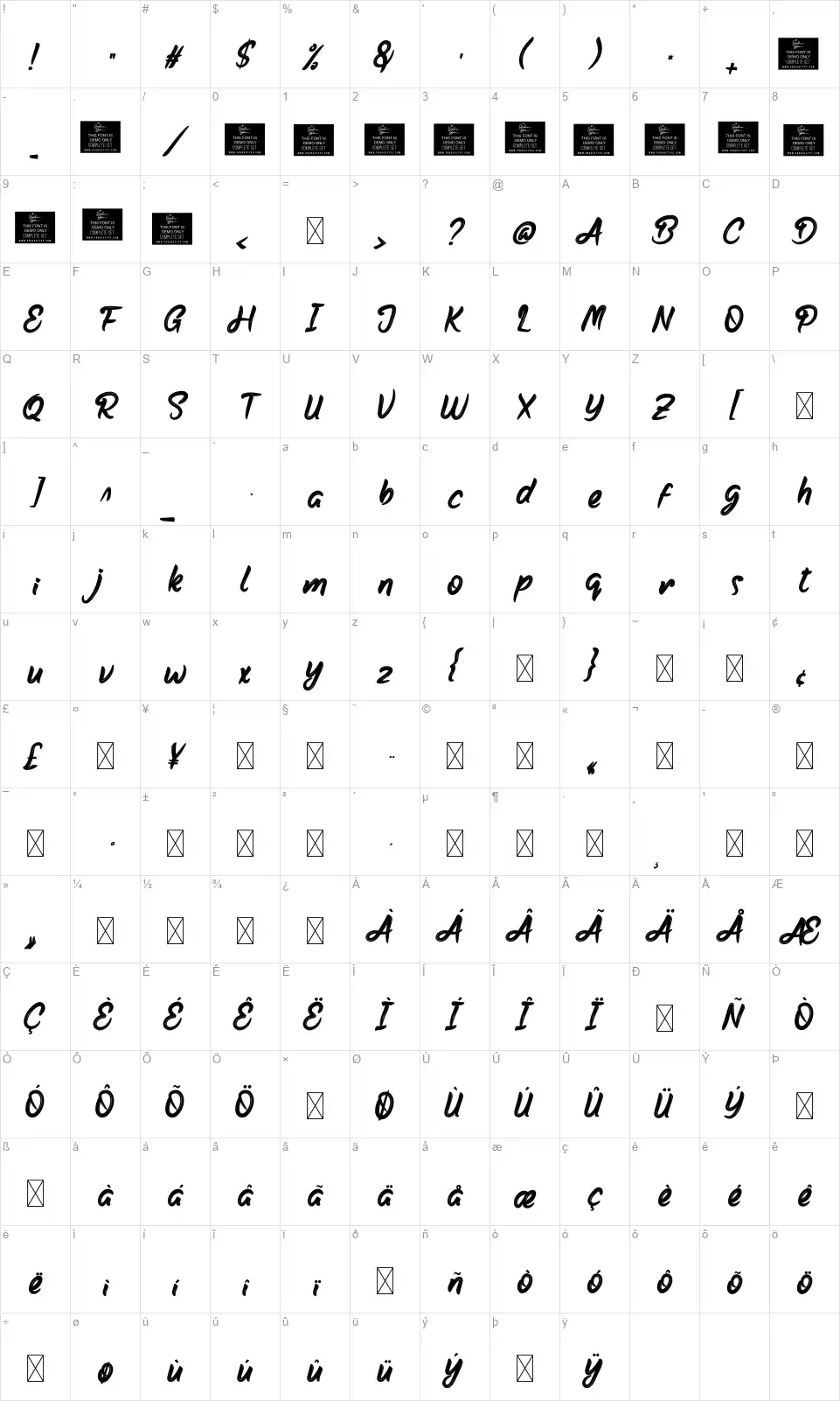 Agentfont character map