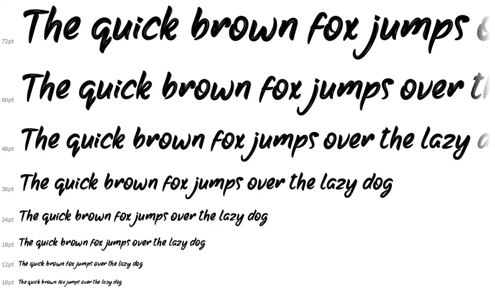 Agentfont waterfall