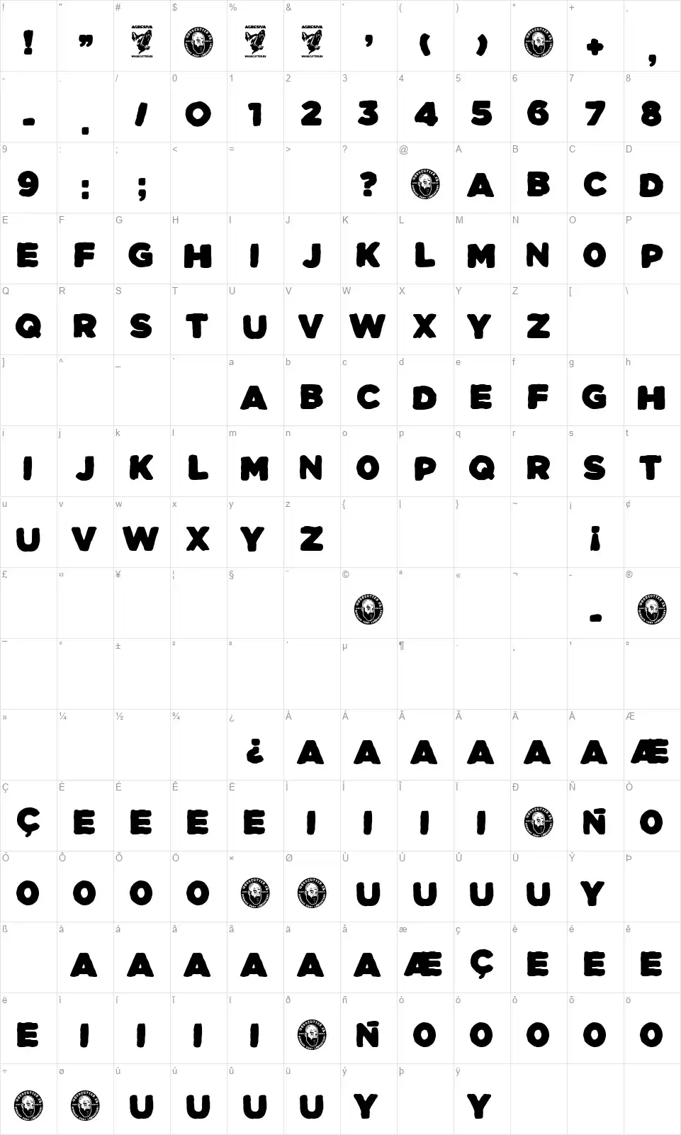 Agresivafont character map