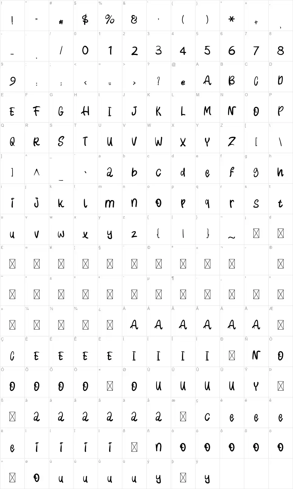 Ahurayazdafont character map