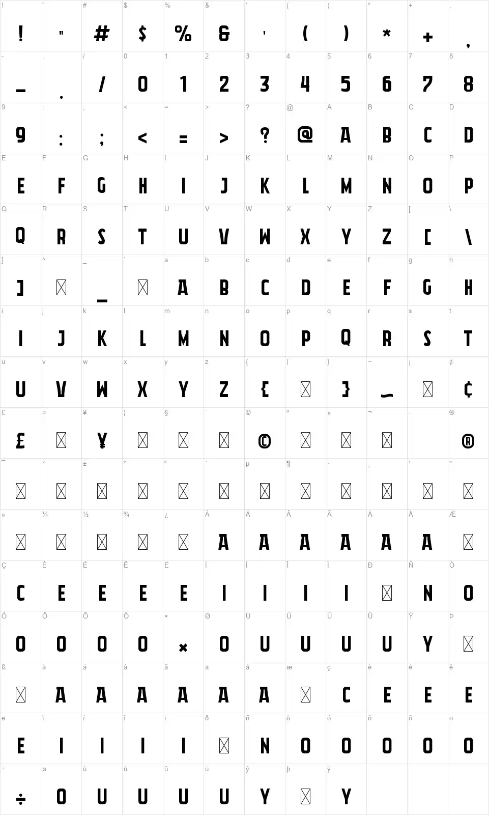 Akira Jimbofont character map