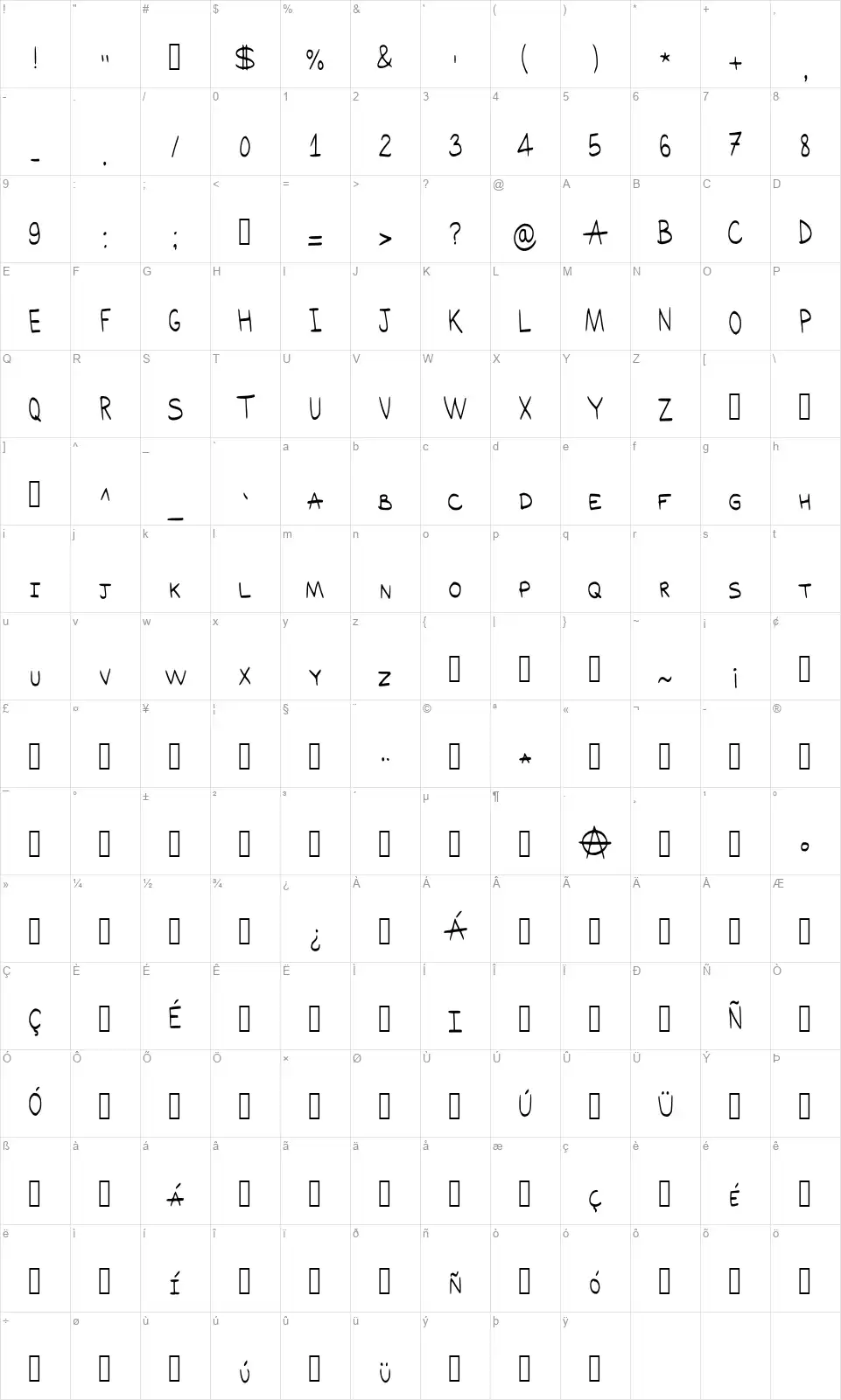Akrafont character map