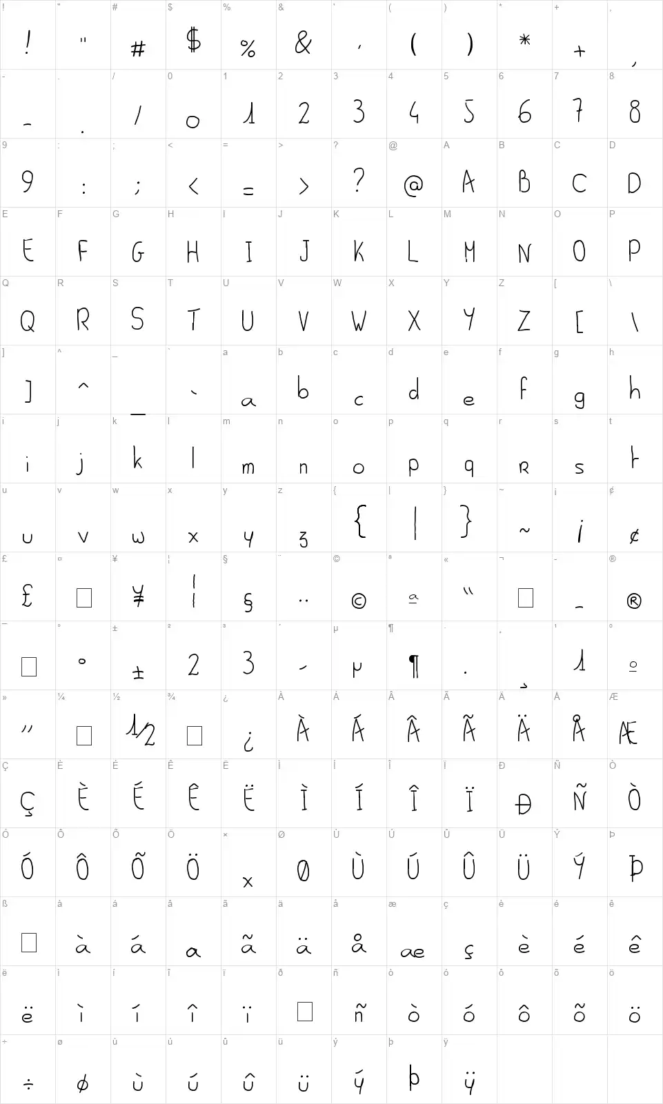 Al Seanafont character map