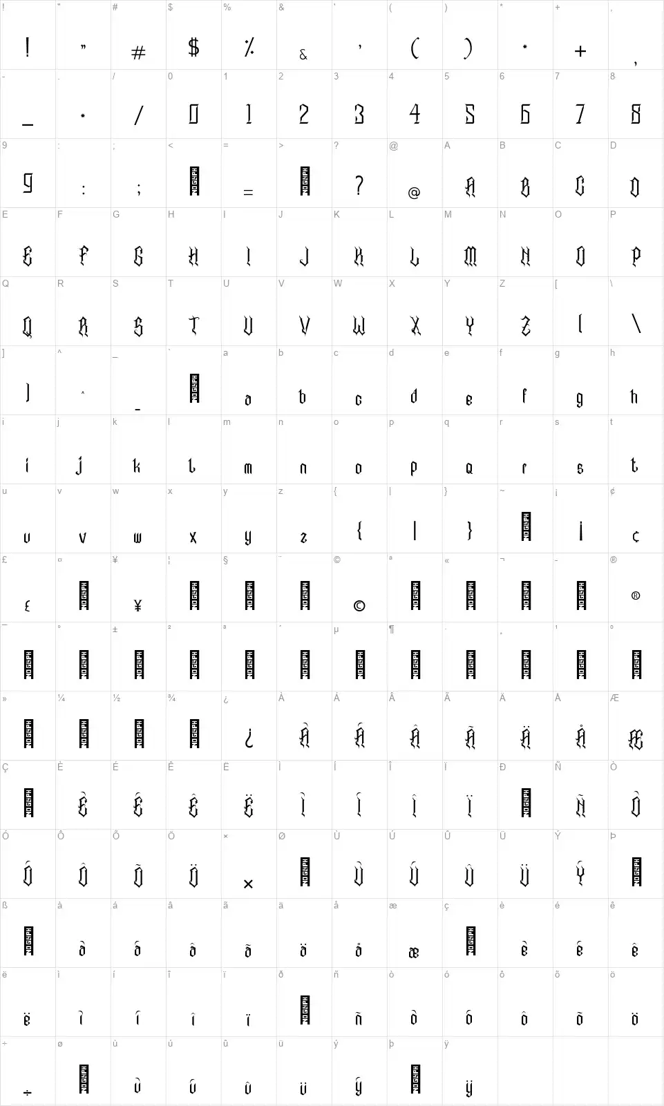 Alabastafont character map