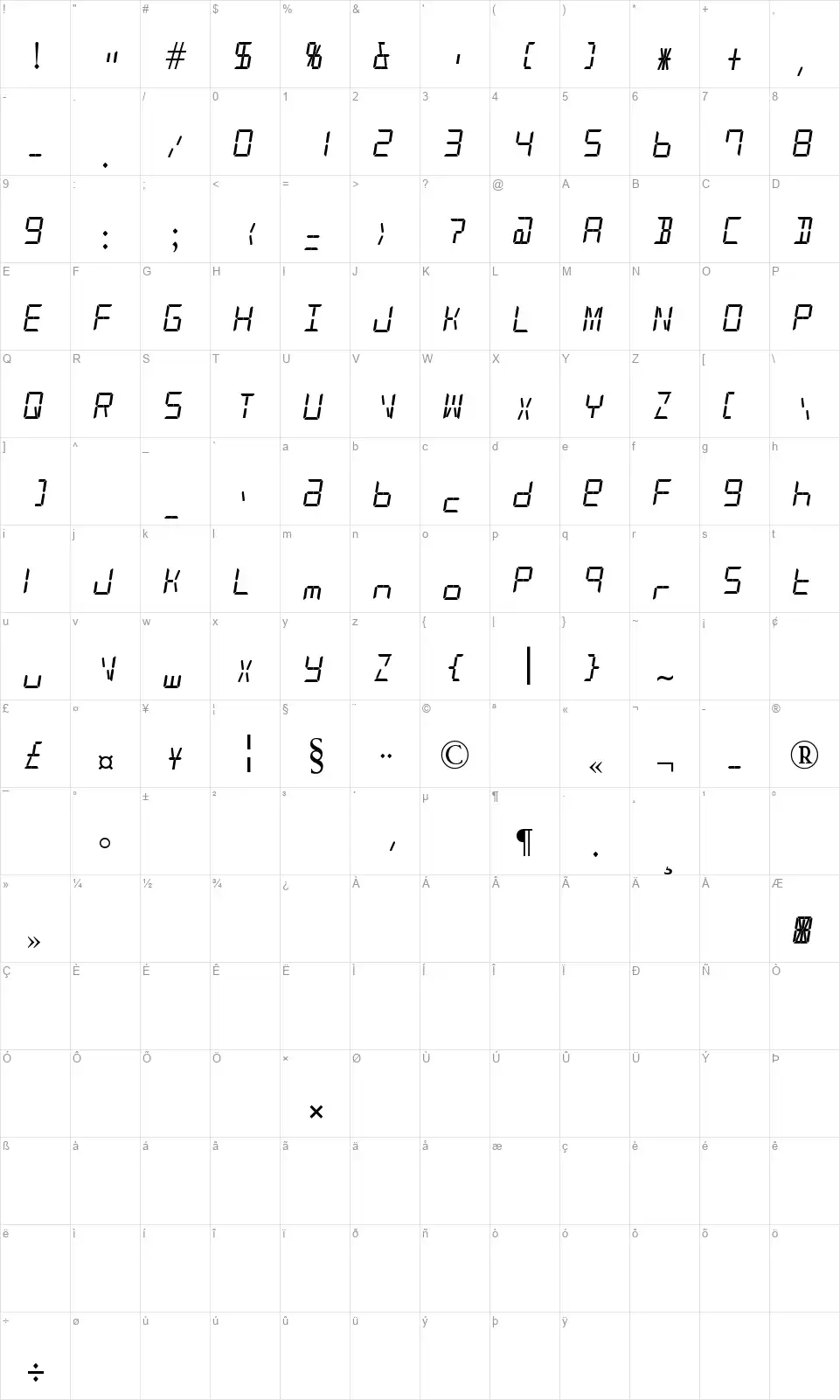 Alarm Clockfont character map