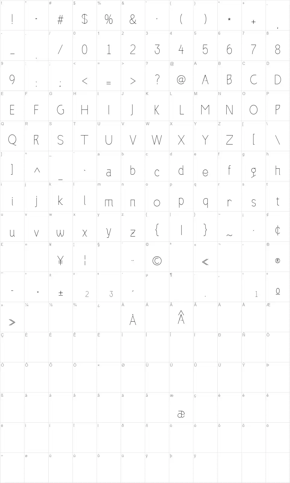 Alaznefont character map