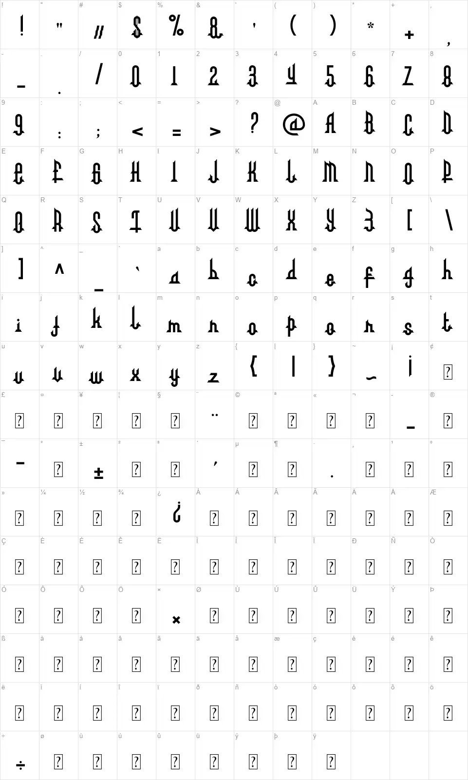 Albarokahfont character map