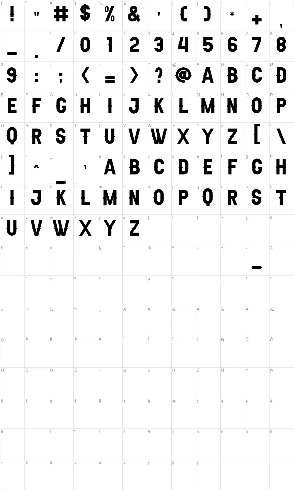 Aldivarofont character map