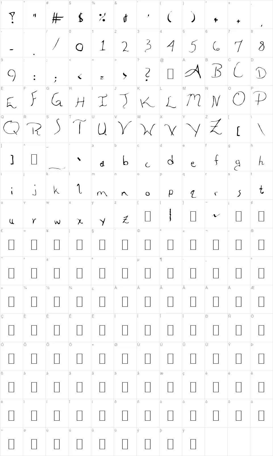 Aleiafont character map