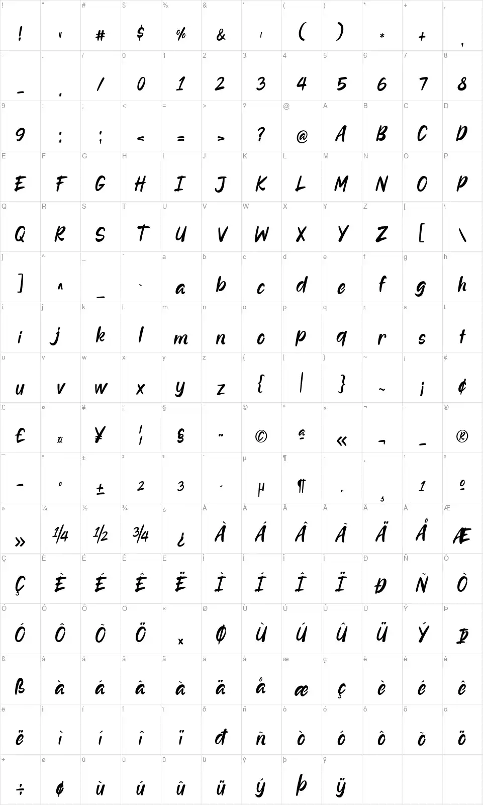 Alenorfont character map