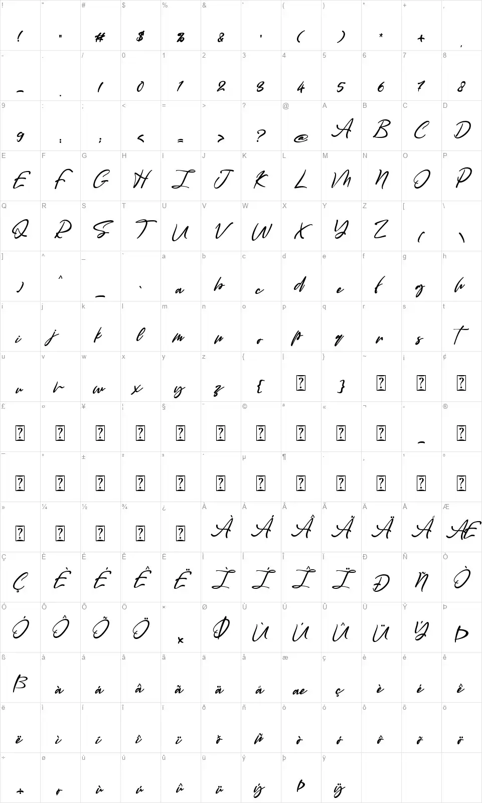 Alexandroupolifont character map