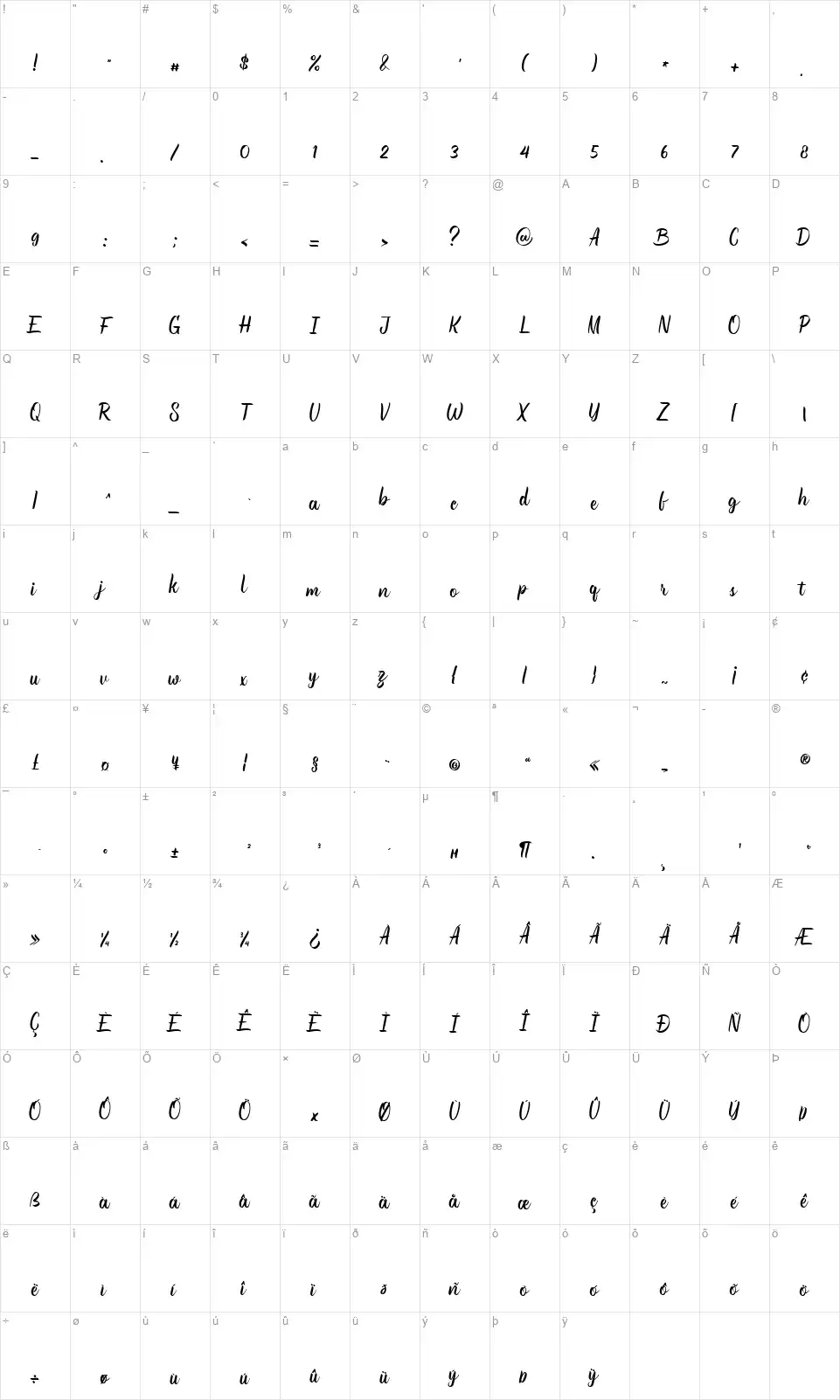 Alexturnersfont character map