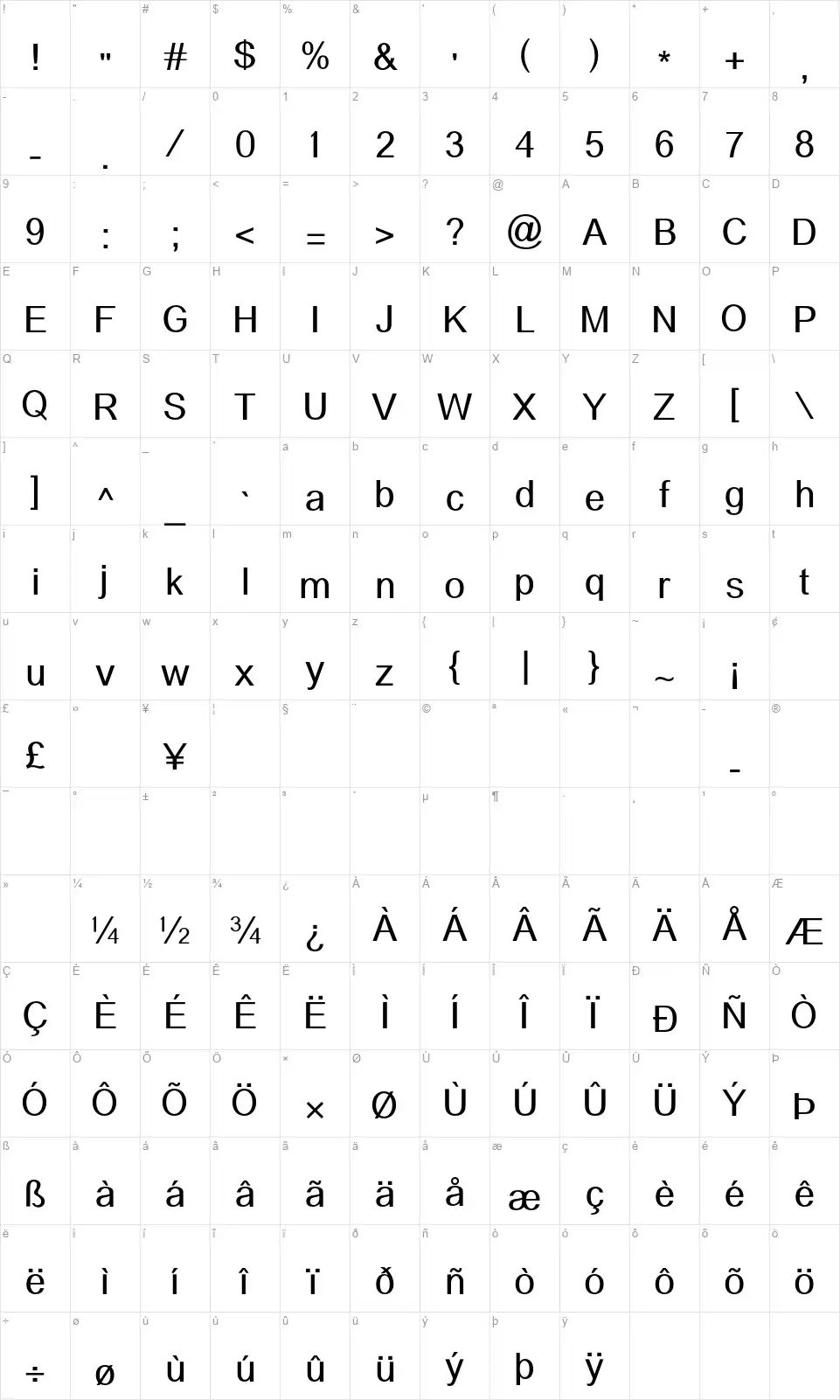 Alidofont character map
