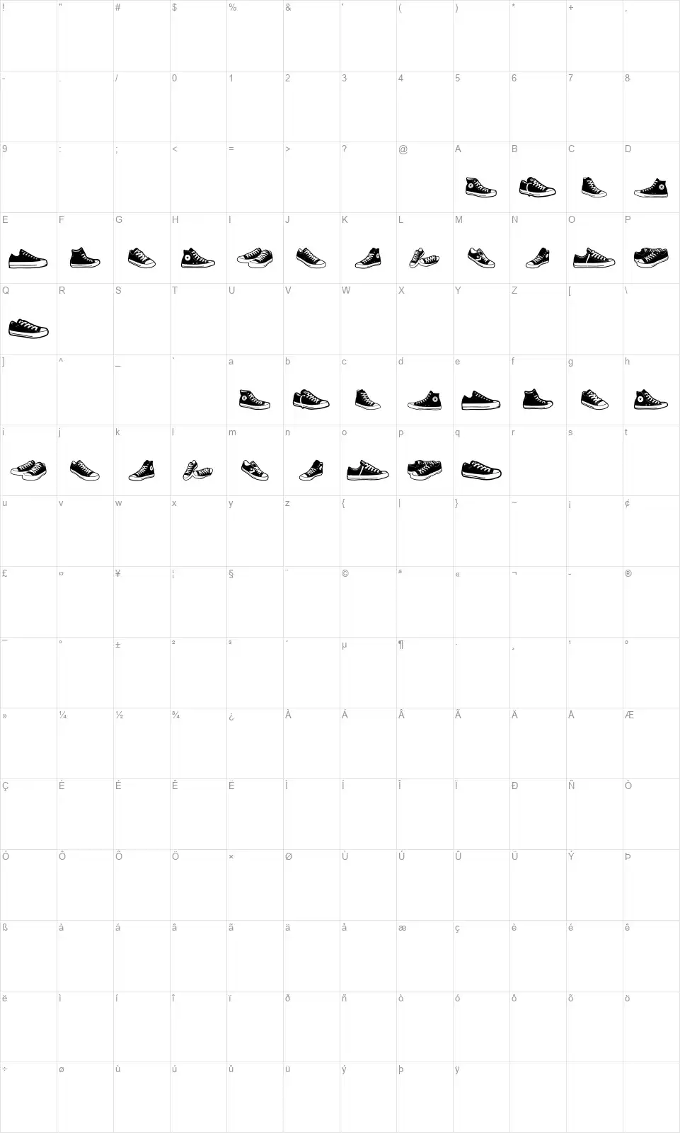 All Starfont character map