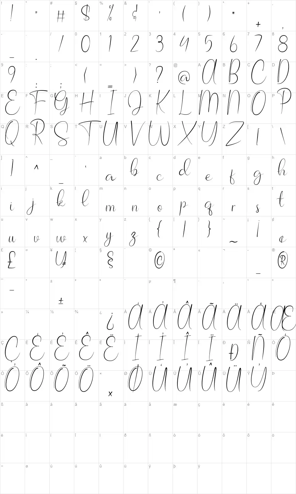 Allagiafont character map