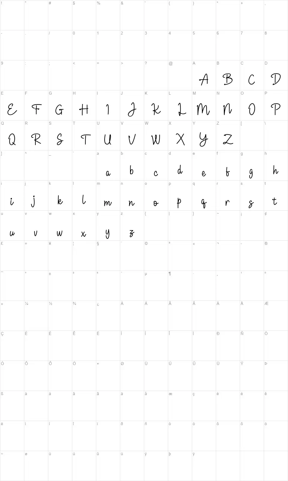 Allanisfont character map