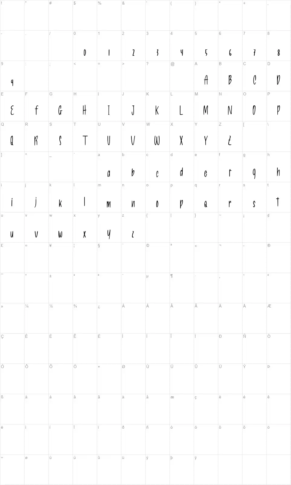 Allea Sweetfont character map