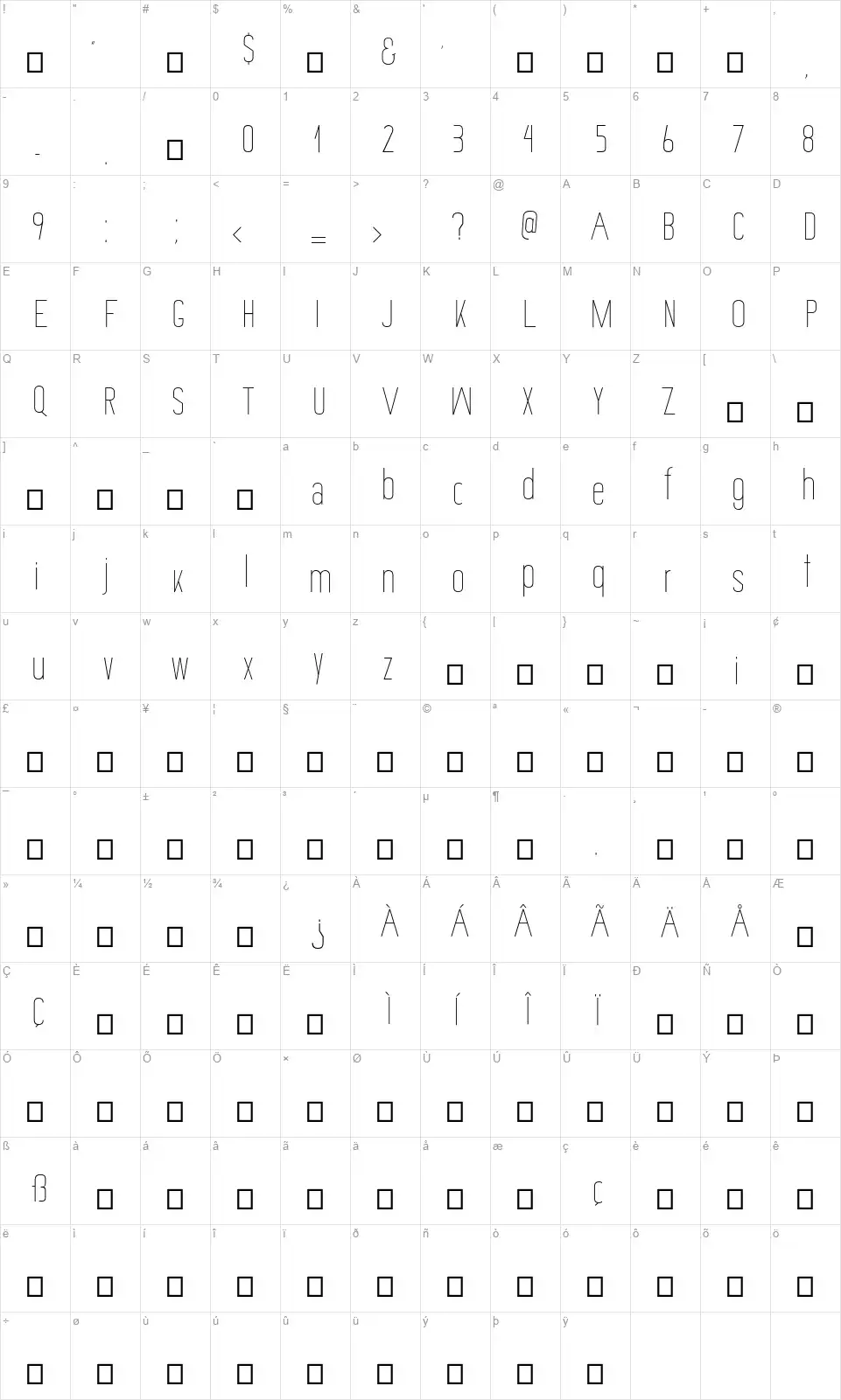 Allegrofont character map