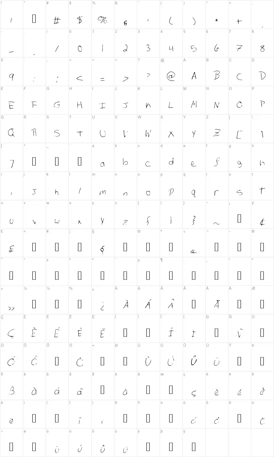 AllensMessfont character map