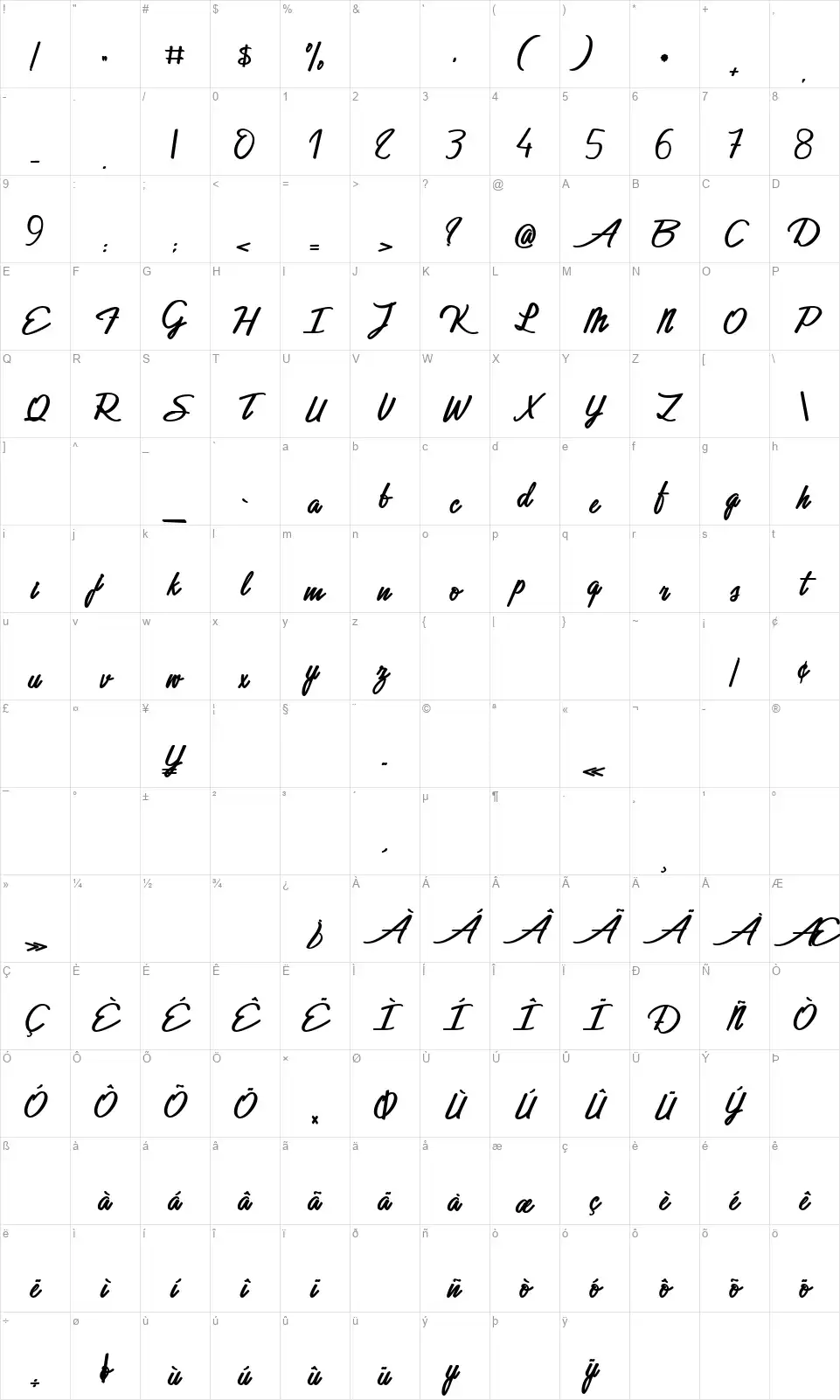 Alone in the Darkfont character map