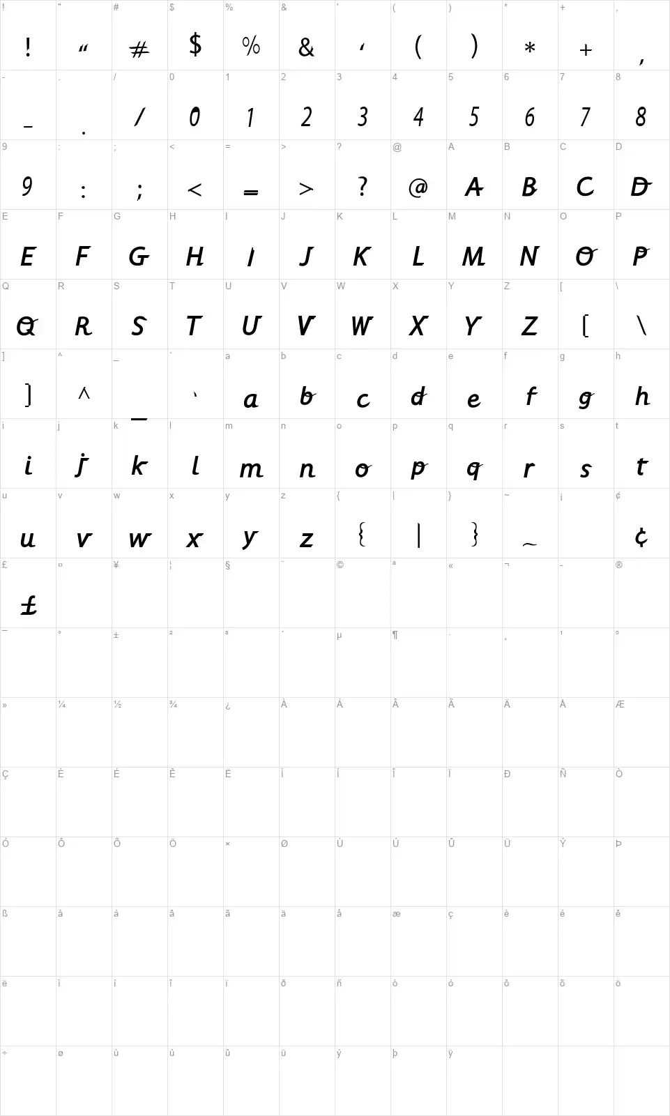 Alpha Crispfont character map