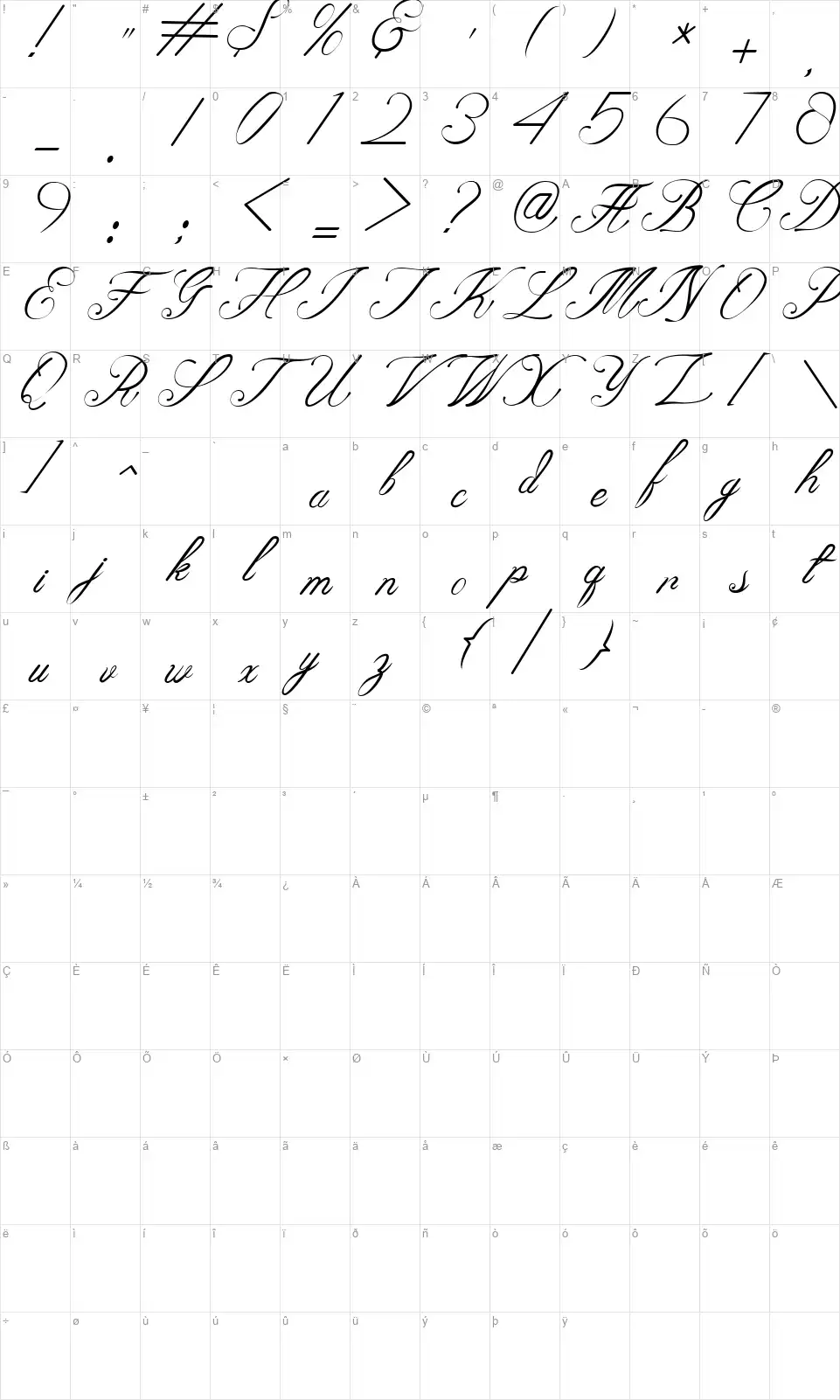 Alviyanifont character map