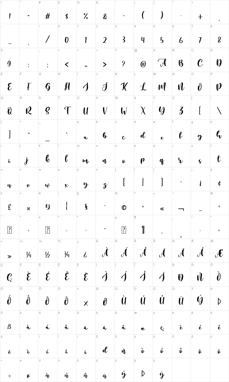 Amazing Christmasfont character map