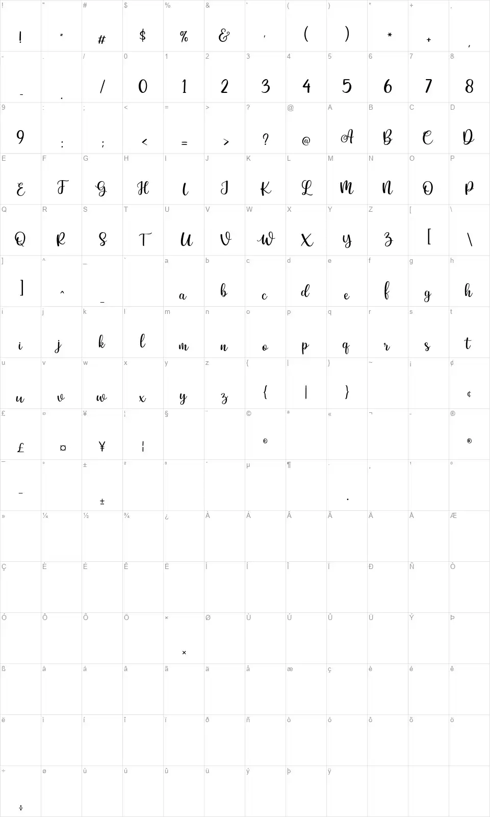 Amberiafont character map