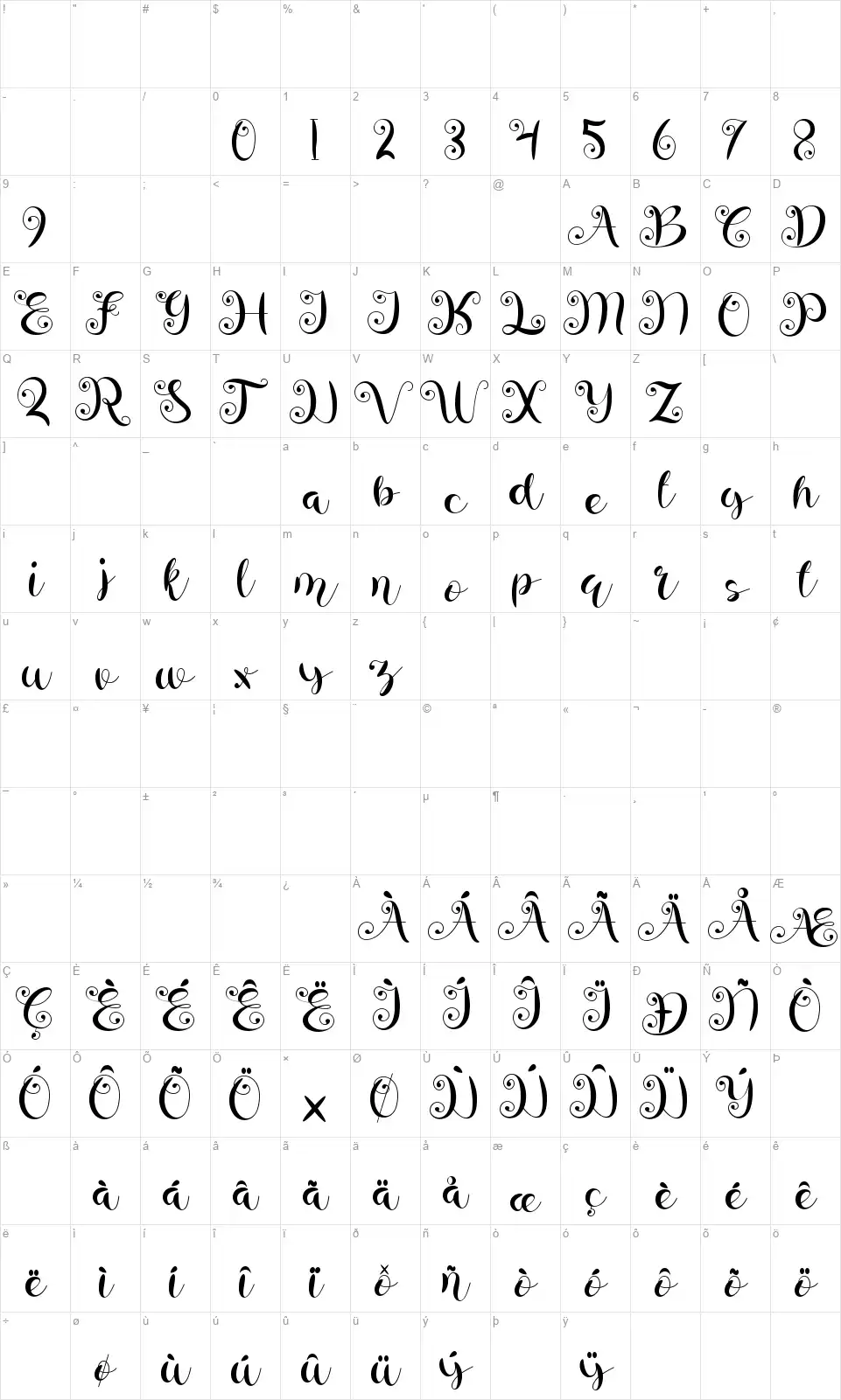 Amellyafont character map