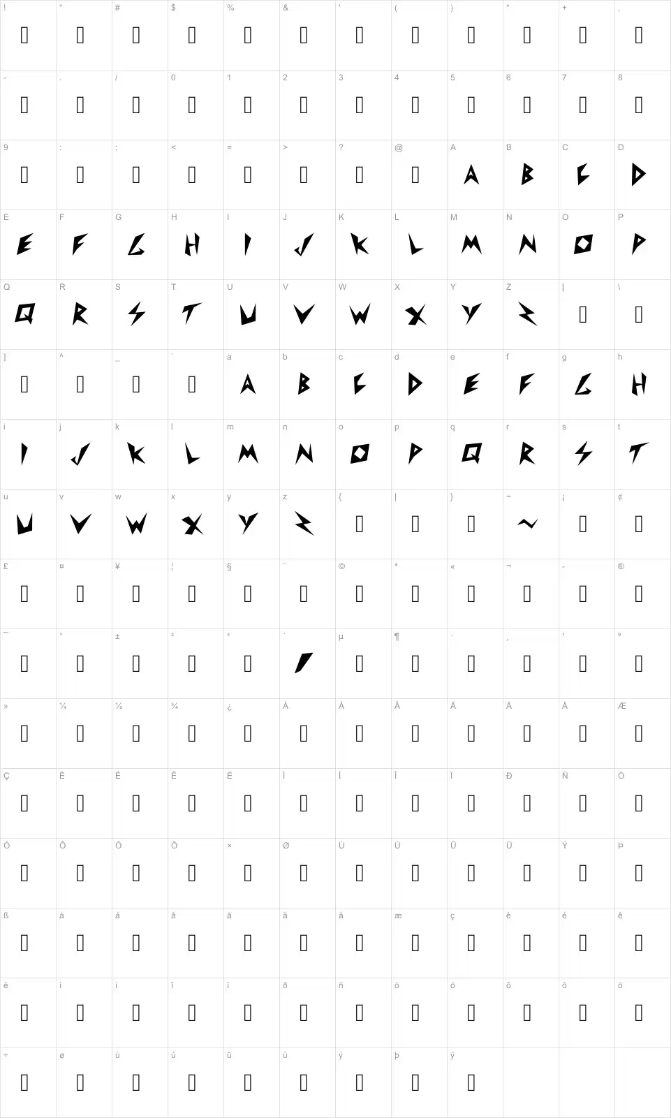 American Captain Table des caractères American Captainfont character map