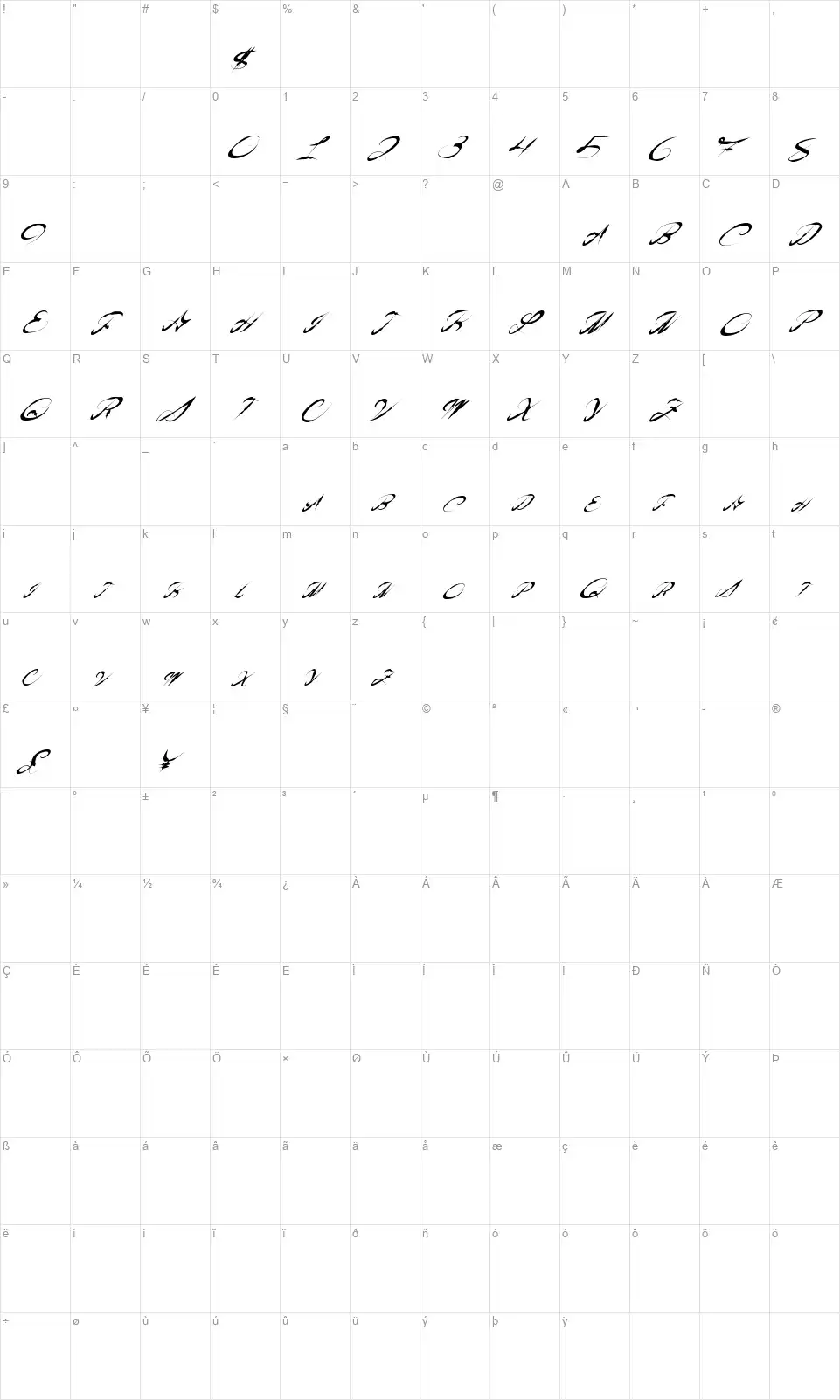 American Westernfont character map