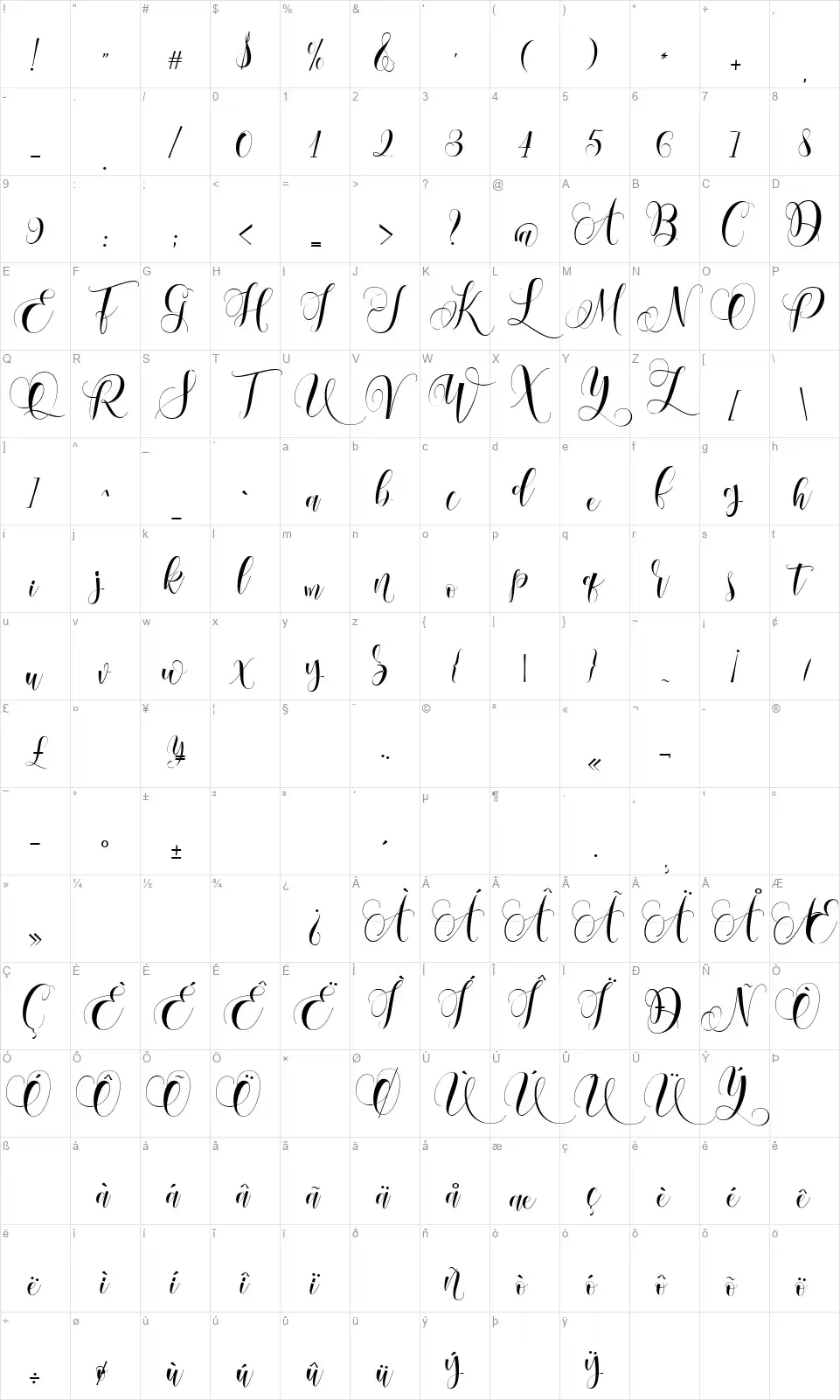 Amoseliafont character map